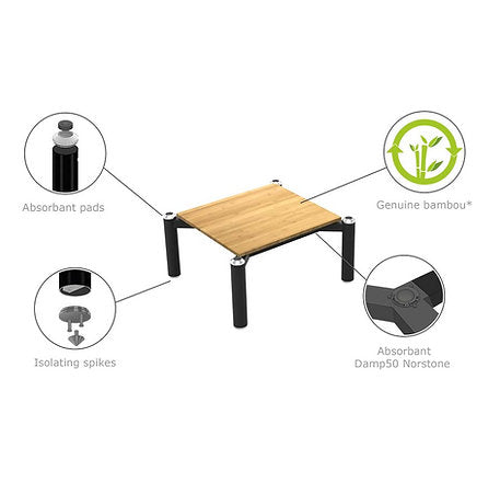 NorStone NORSPI1HFBA Spider 3 36CM 模組（每個）竹製