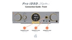 iFi Audio Pro iDSD Signature | © Acoustipower