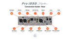 iFi Audio Pro iDSD Signature | © Acoustipower