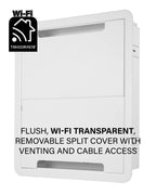 SANUS SA-IWB17 17-inch TV Media In-Wall Box