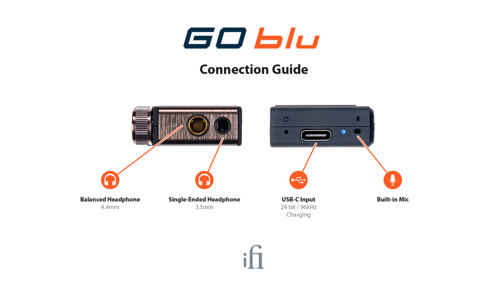iFi Audio GO blu | © Acoustipower