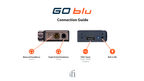 iFi Audio GO blu | © Acoustipower