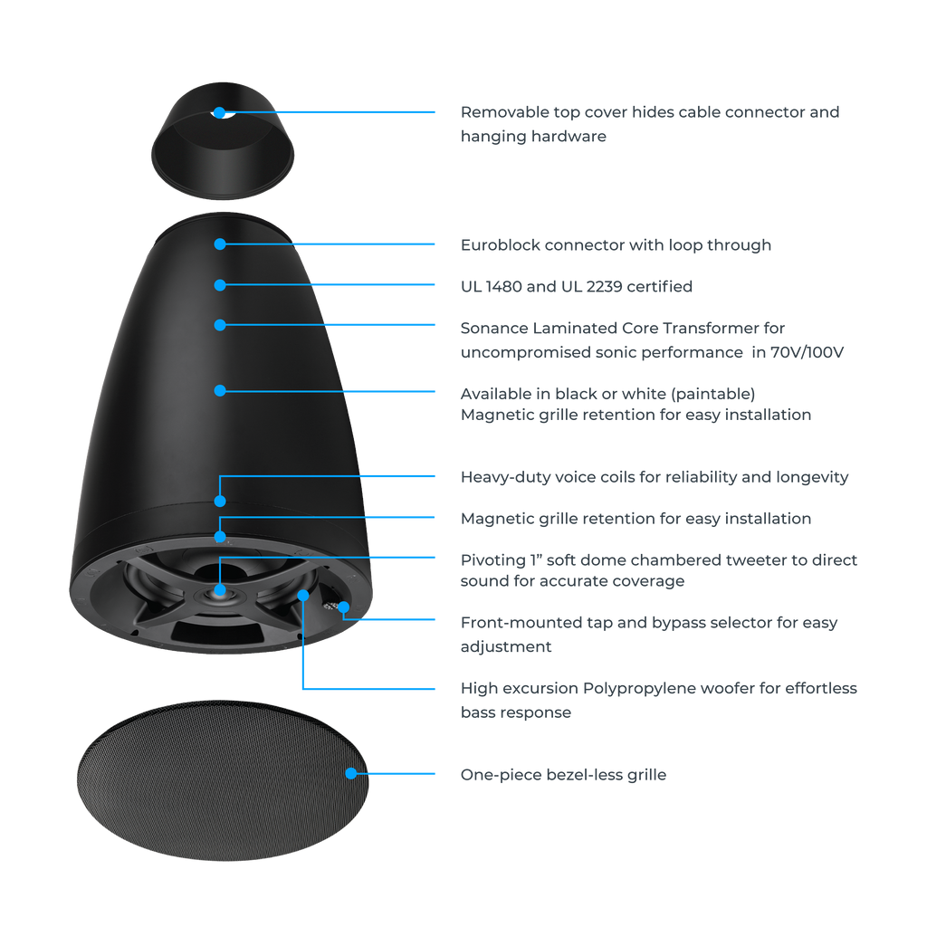 Sonance PS-P43T Commercial Speaker - 5