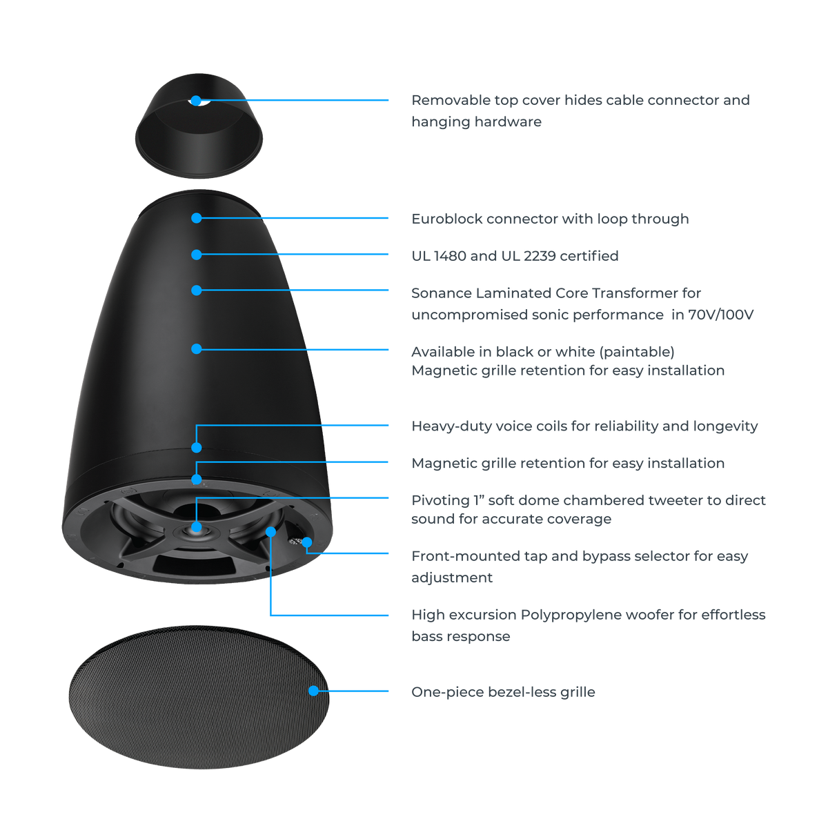 Sonance PS-P63T Commercial Speaker - 5