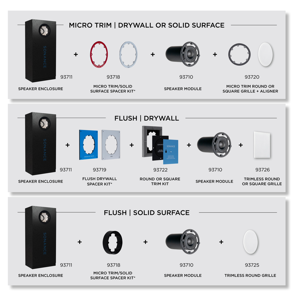 Sonance SA4-66-MOD Small Aperture Speaker - 2