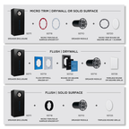 Sonance SA4-66-MOD Small Aperture Speaker - 2