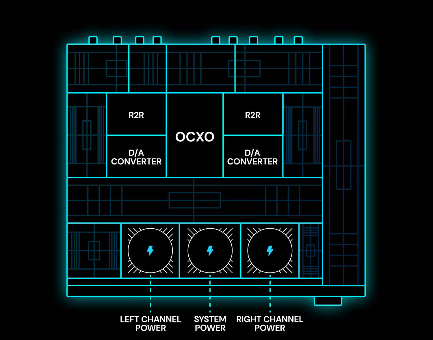 Eversolo DAC-Z10 High-Resolution DAC - Hero lifestyle image