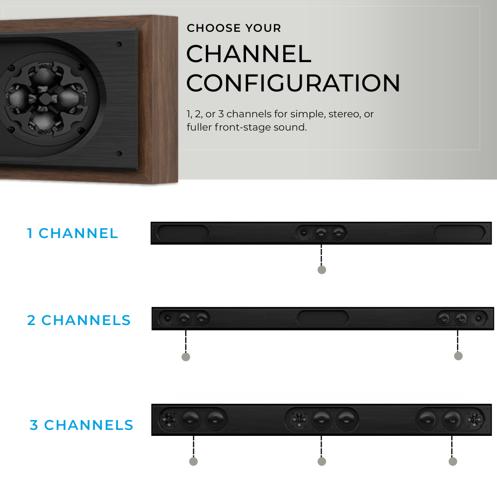 James Loudspeaker NC3-VTL Speaker Bar - 8